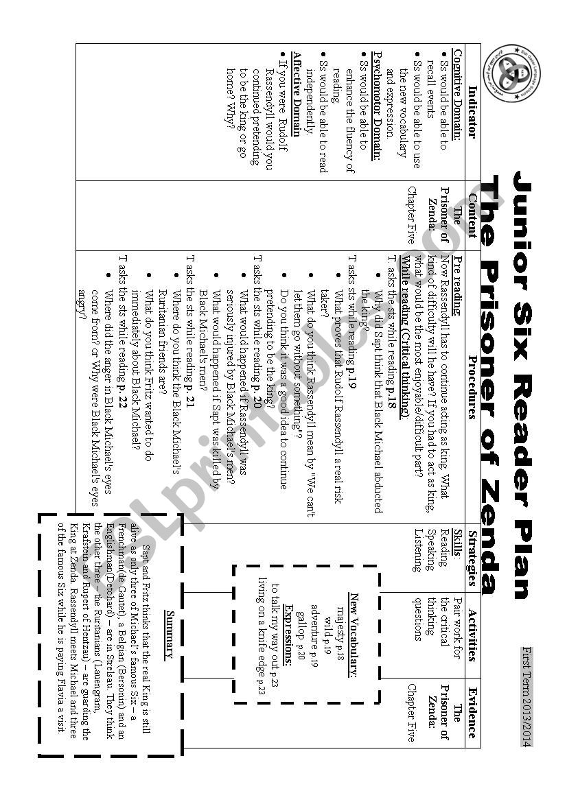 The Prisoner of Zenda Ch5  Lesson plan 