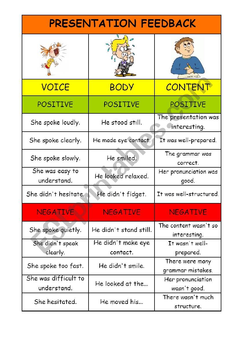 Presentation Feedback worksheet