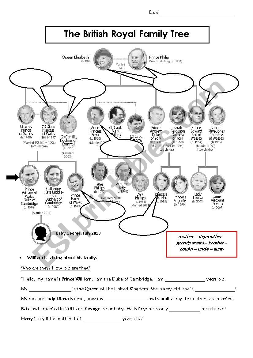 The British Royal Family tree worksheet