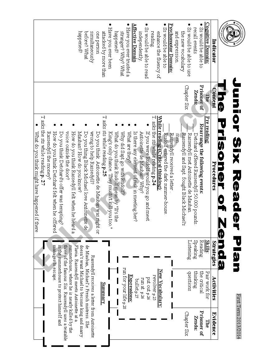 The Prisoner of Zenda Ch6  Lesson plan 