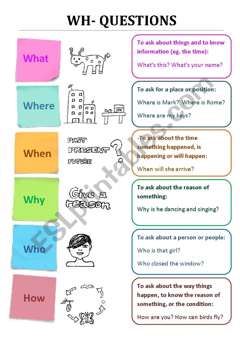 Question Words worksheet