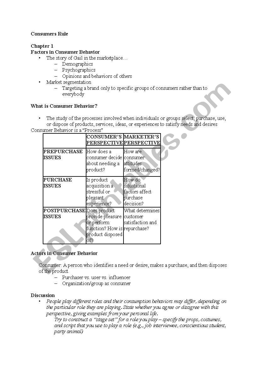 Consumer behivour worksheet