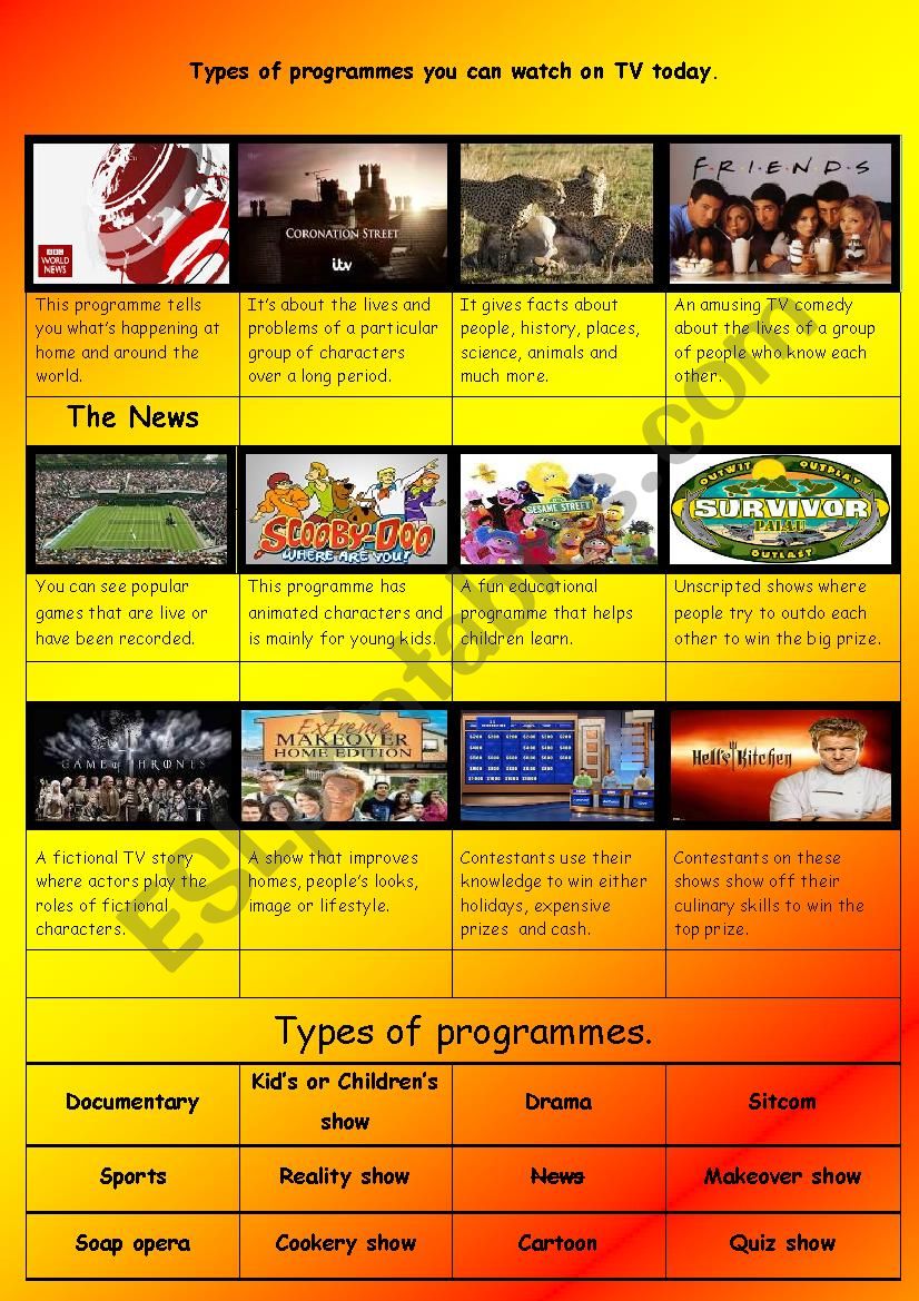 Types of current popular TV programmes