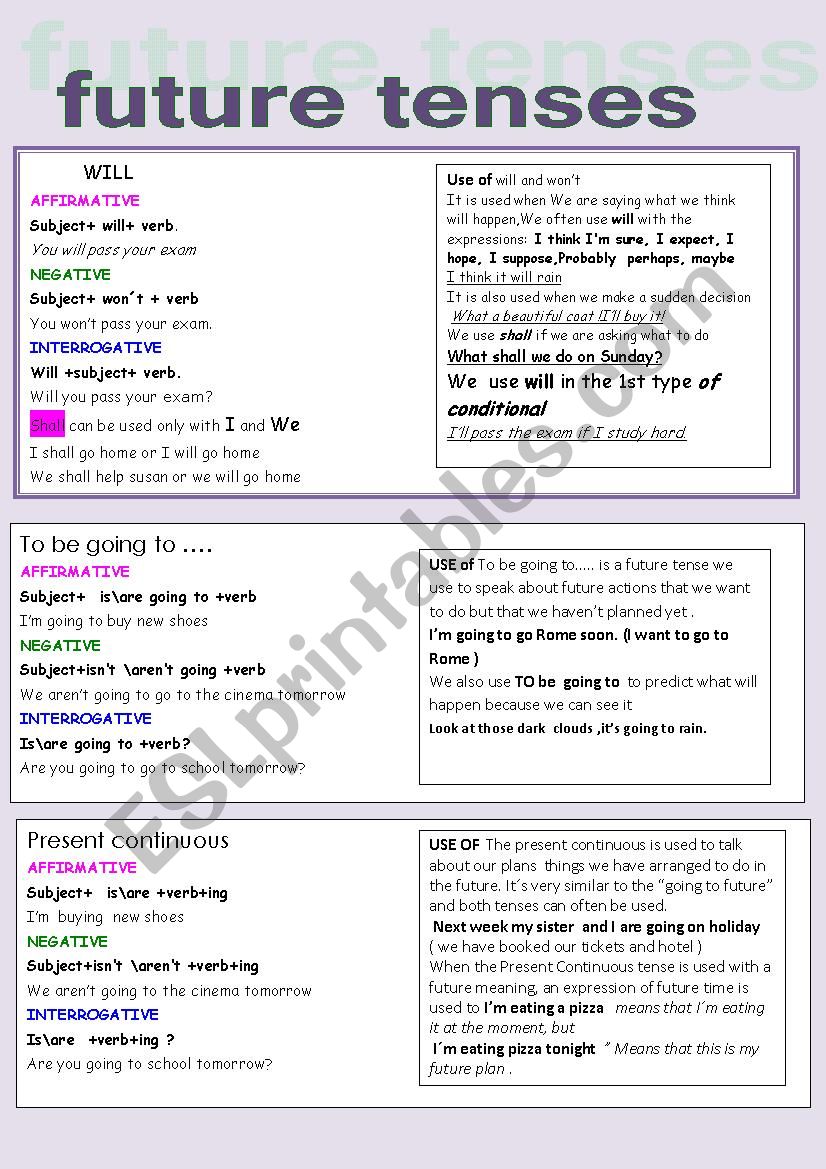 future tenses  worksheet