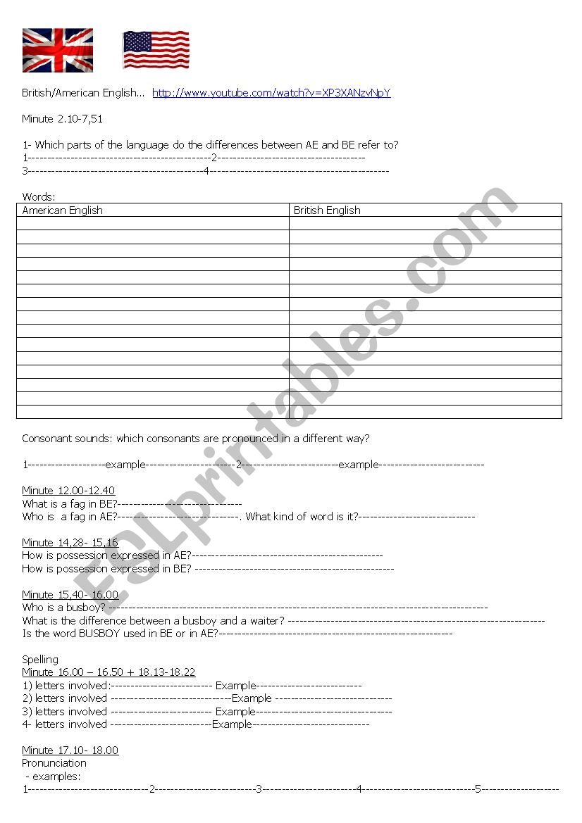 British and American English worksheet