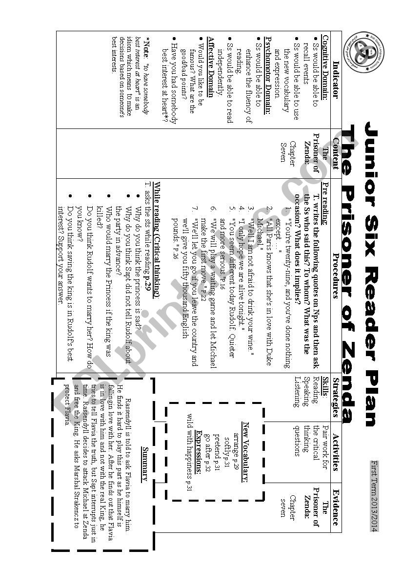 The Prisoner of Zenda Ch7  Lesson plan 