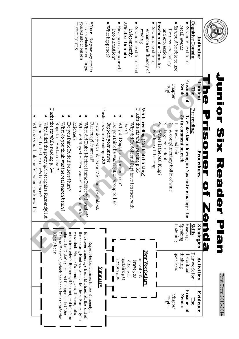 The Prisoner of Zenda Ch8  Lesson plan 