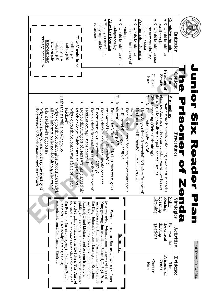 The Prisoner of Zenda Ch9  Lesson plan 