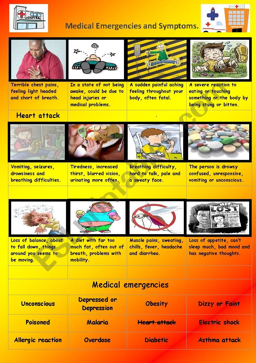 Medical Emergencies and Symptoms