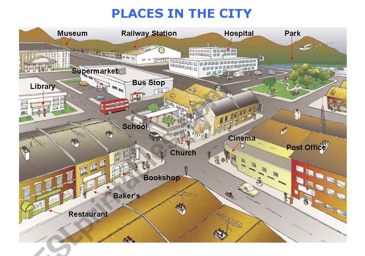 Places in the City worksheet
