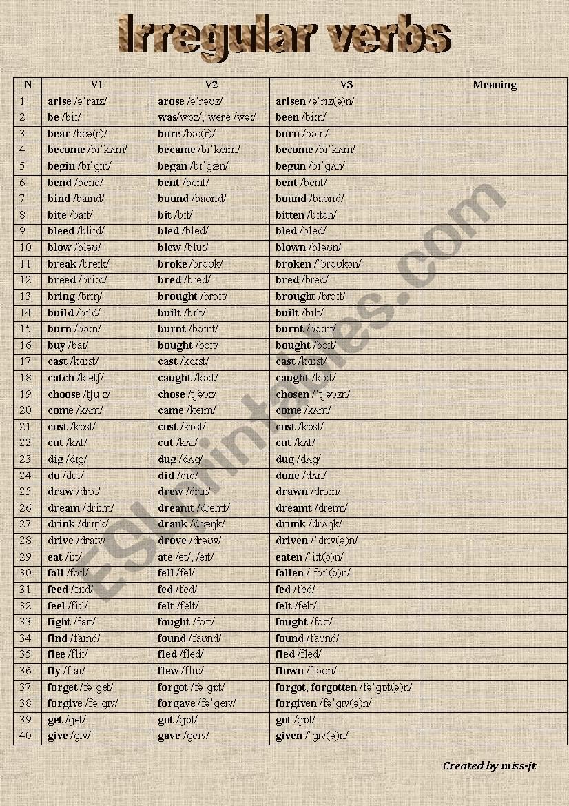 103 Irregular verbs (a table with the transcription) 