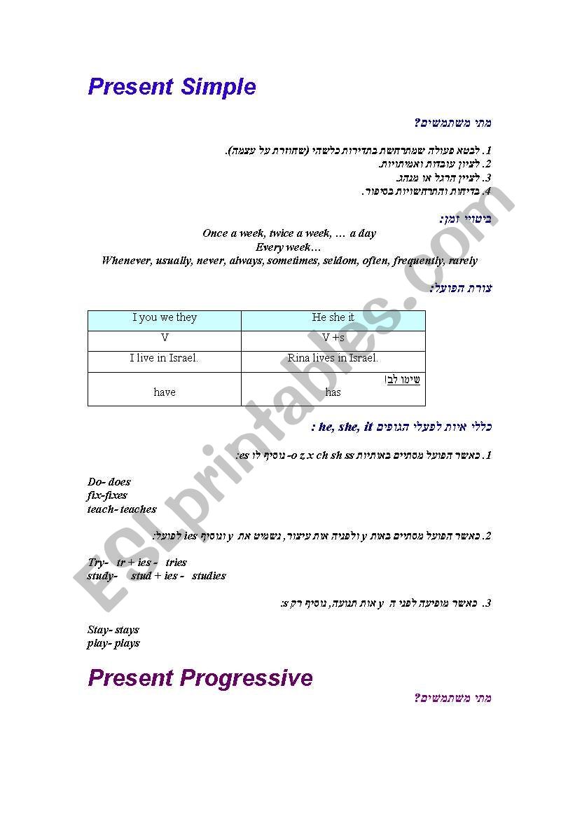 PRESENT PROGRESSIVE worksheet