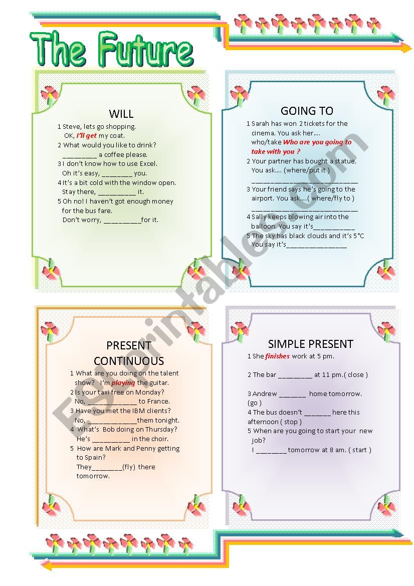 The future  use and form question sheet