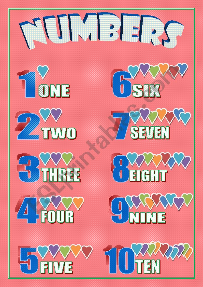 NUMBERS FROM 1 TO 10 worksheet