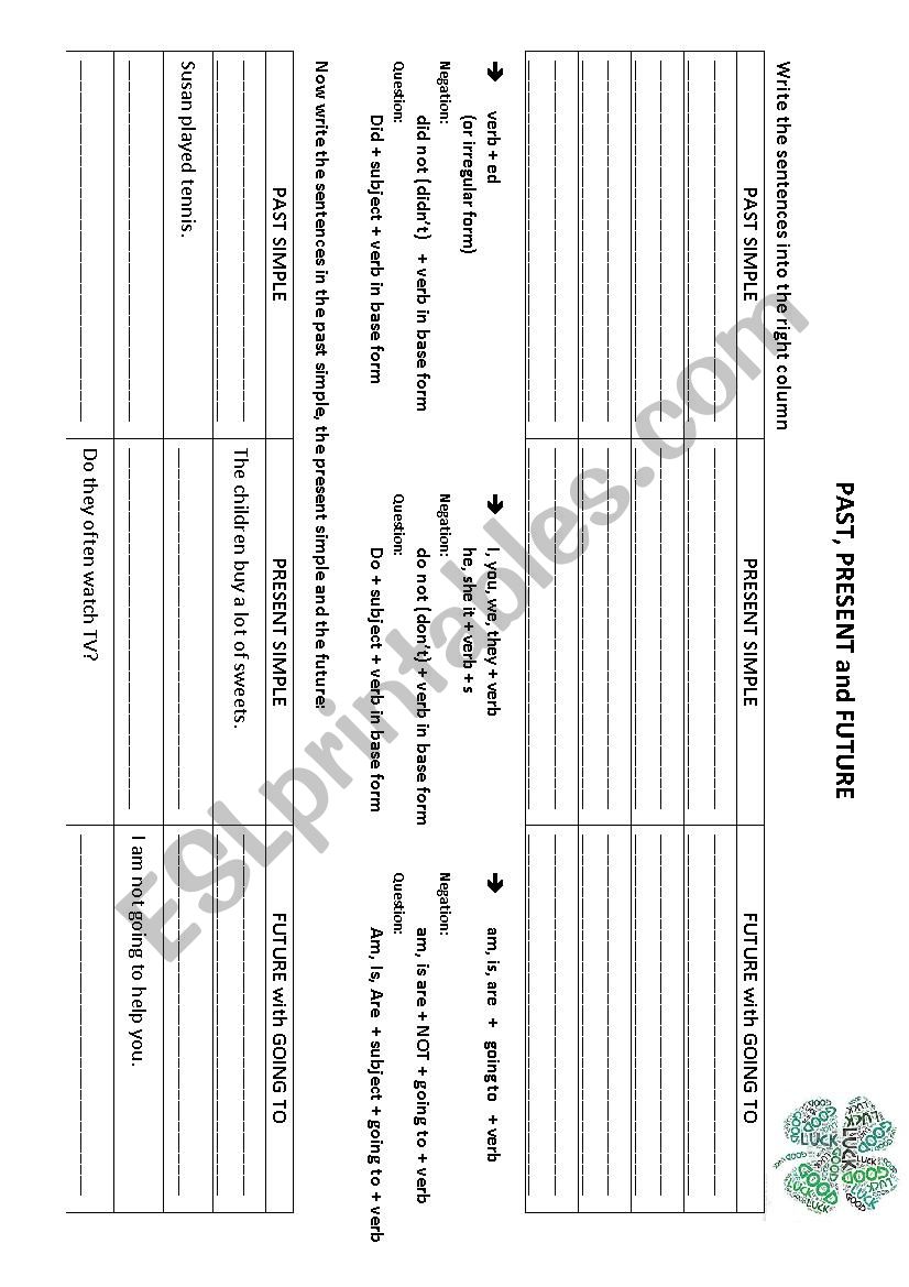 Past, present, going to worksheet