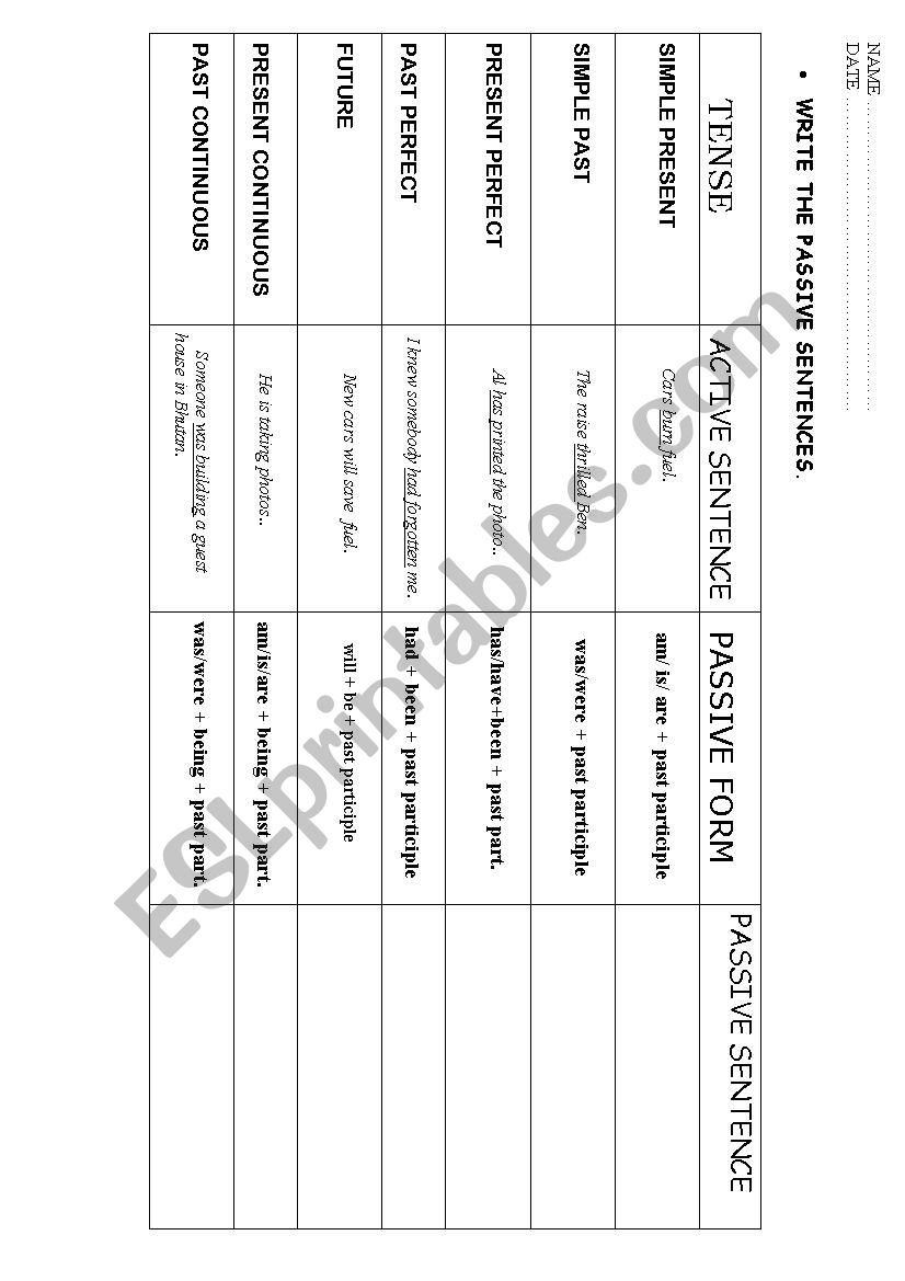 Passive transformation worksheet