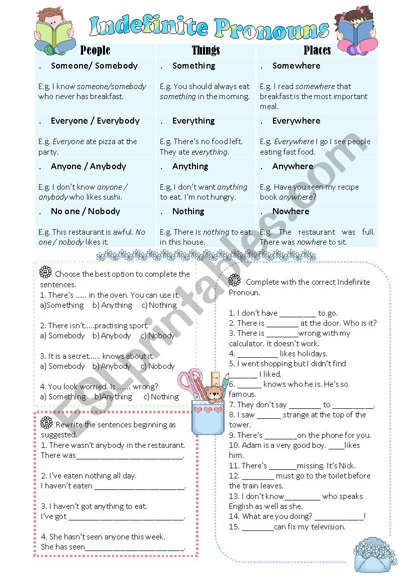 Indefinite Pronoun Cut And Paste Worksheet