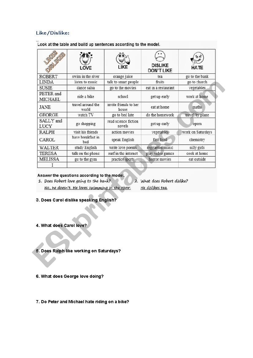 Like/Dislike/Love/Hate worksheet