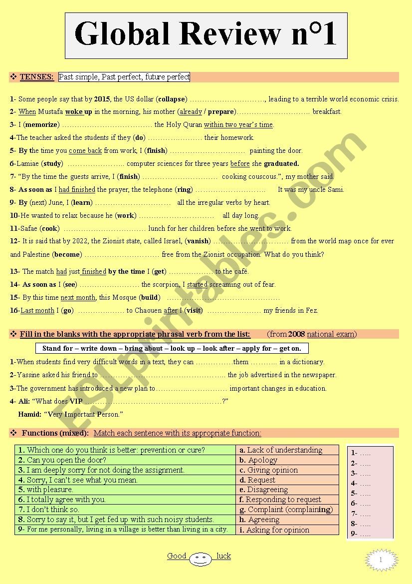 Global Grammar Review n1 with key provided! (tenses, phrasal verbs, language communicative functions) 