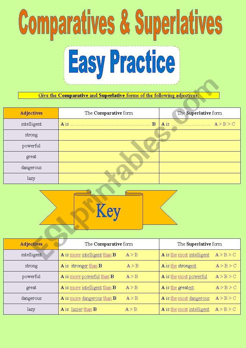 Comparatives & superlatives practice + key included!