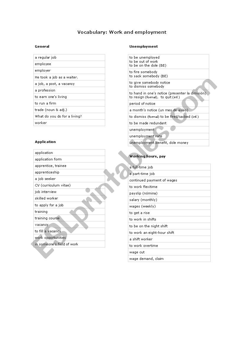 work and unemployment worksheet