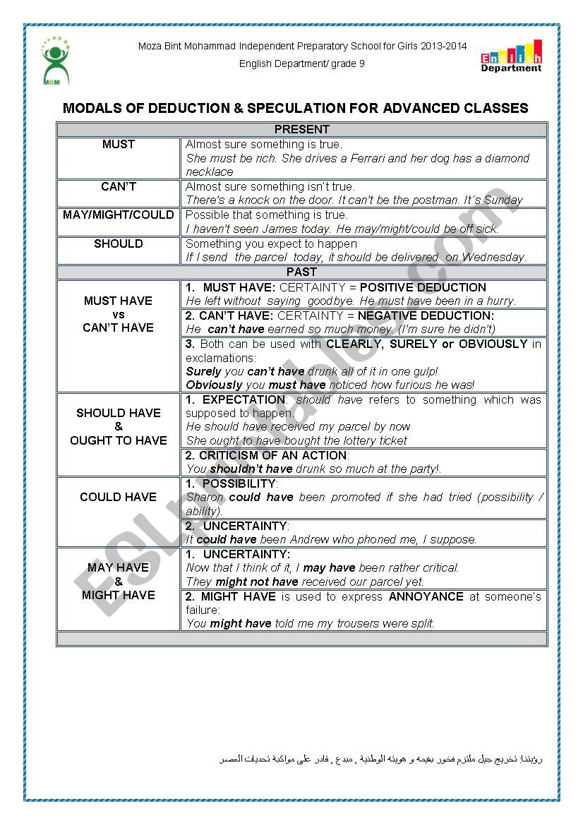 grammar  worksheet