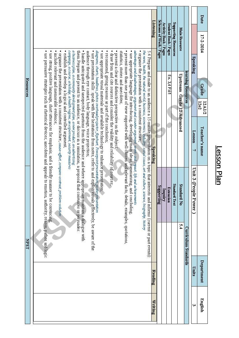 speaking about people power worksheet