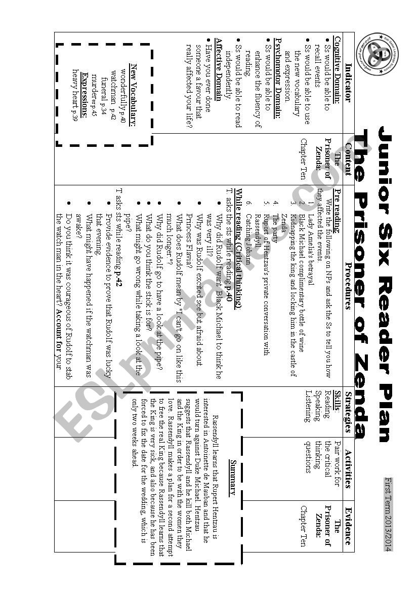 The Prisoner of Zenda Ch10 Lesson plan 