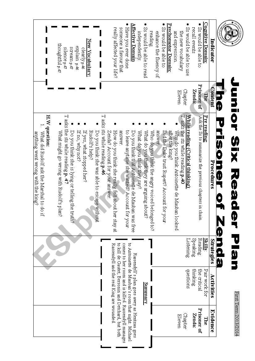 The Prisoner of Zenda Ch11 Lesson plan 