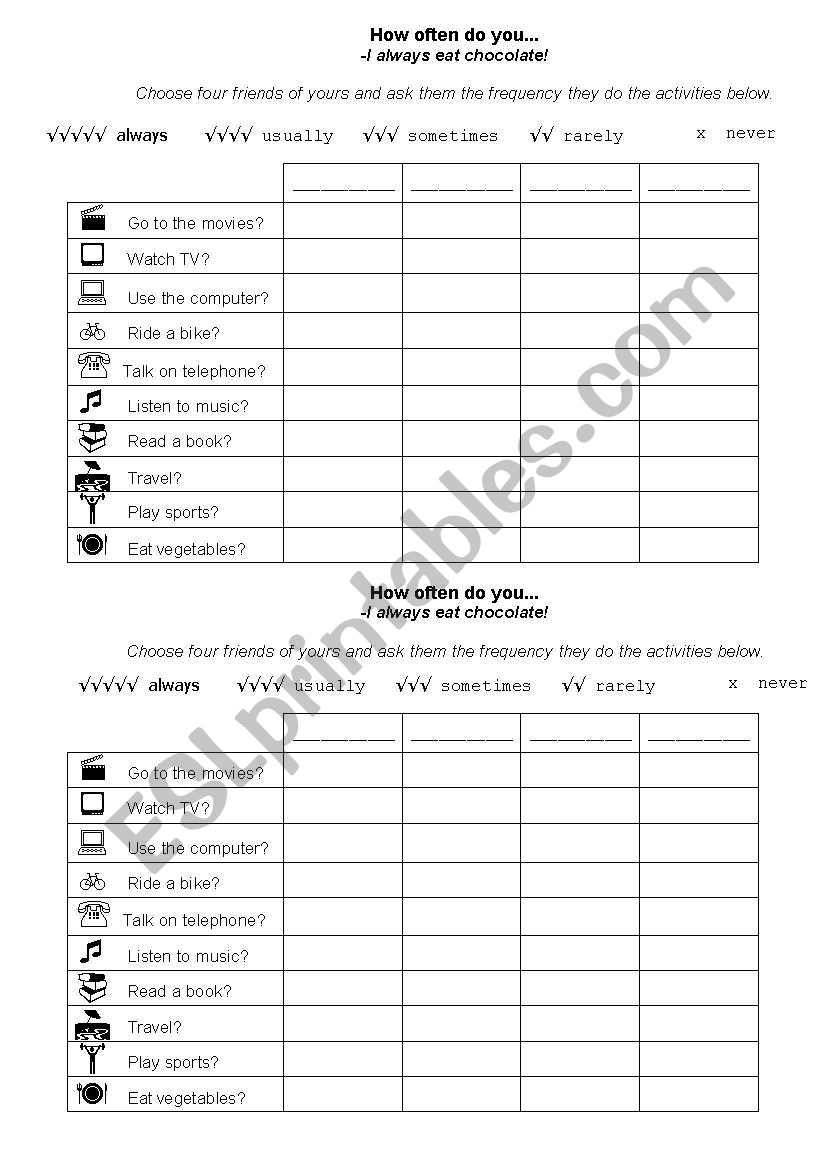 How often do you... worksheet