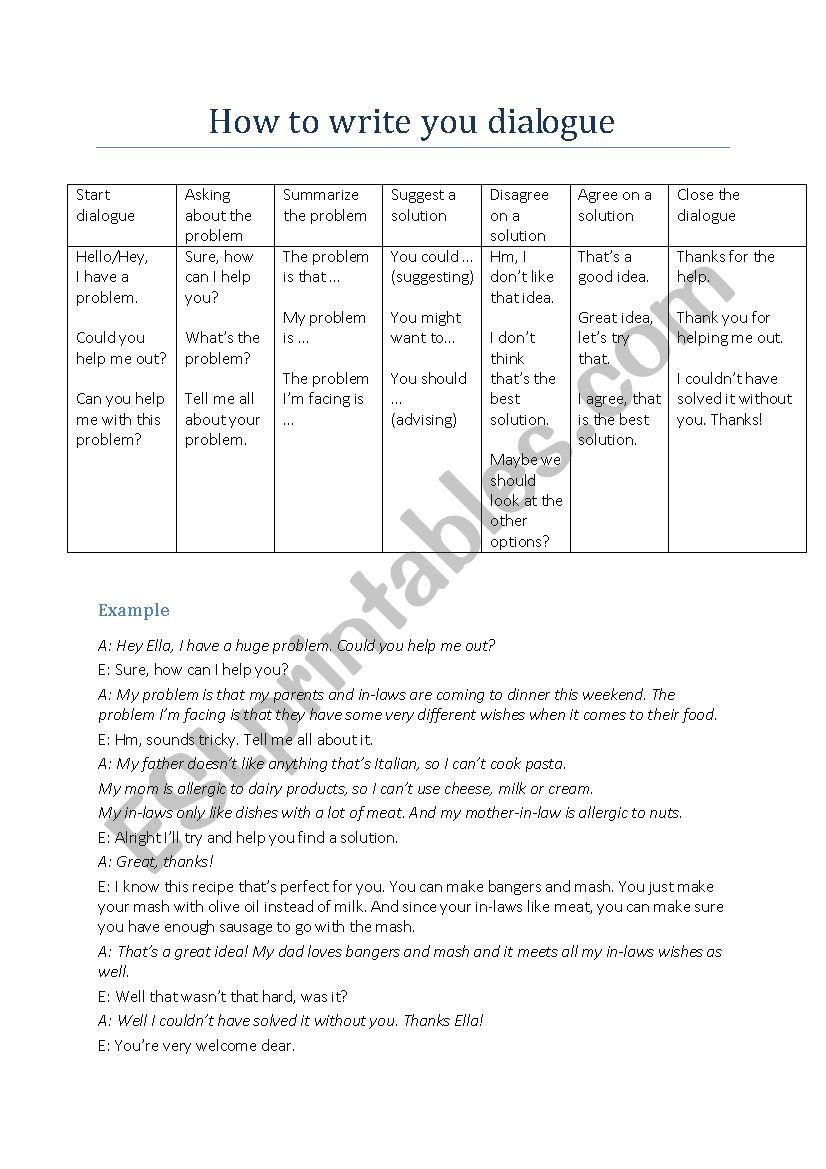 How to write a problem-solving dialogue