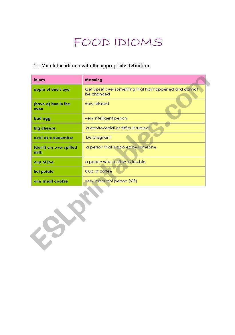 food idioms worksheet