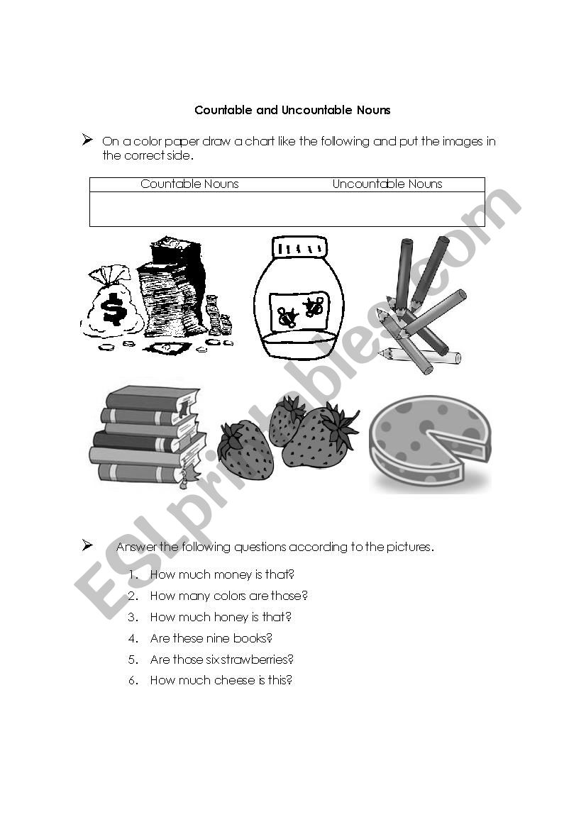 Countable and Uncountable nouns