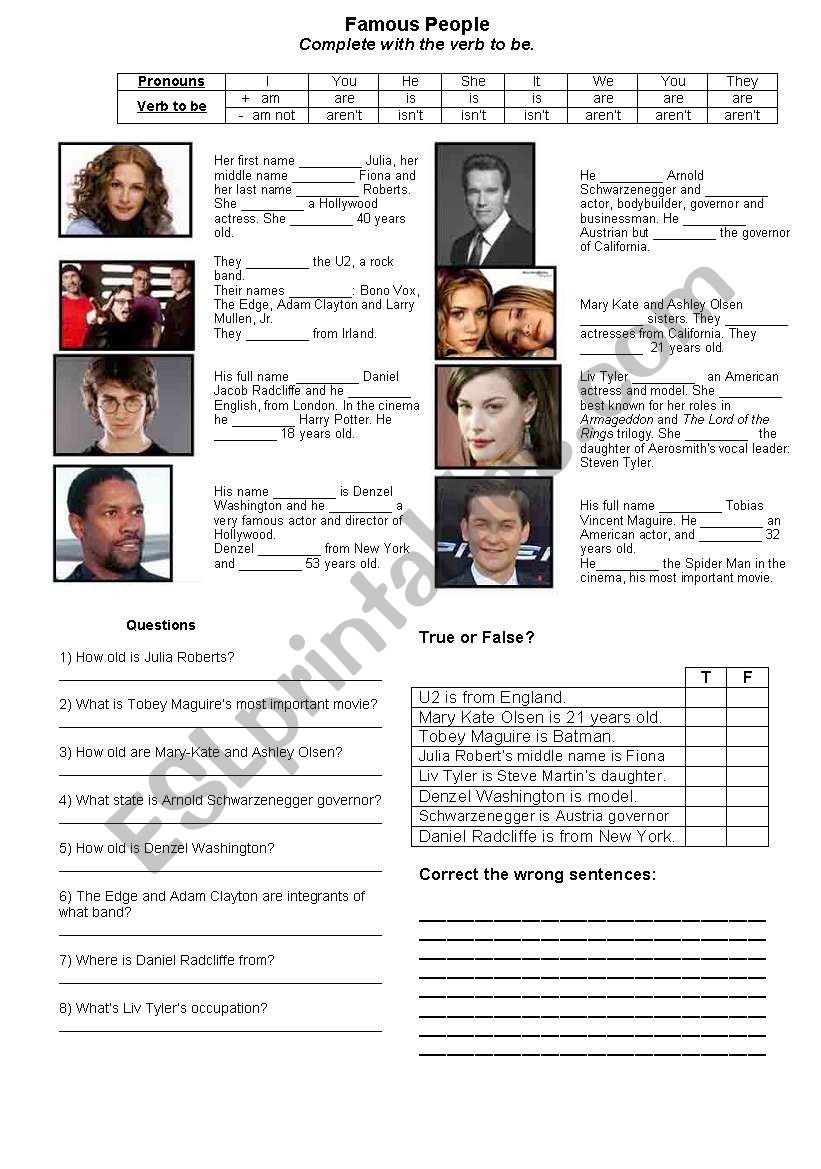 Famous People worksheet