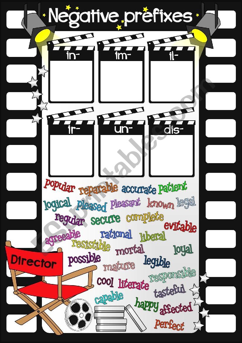 Negative prefixes - in-, im-, il-, ir-. un-. dis- (KEY included)