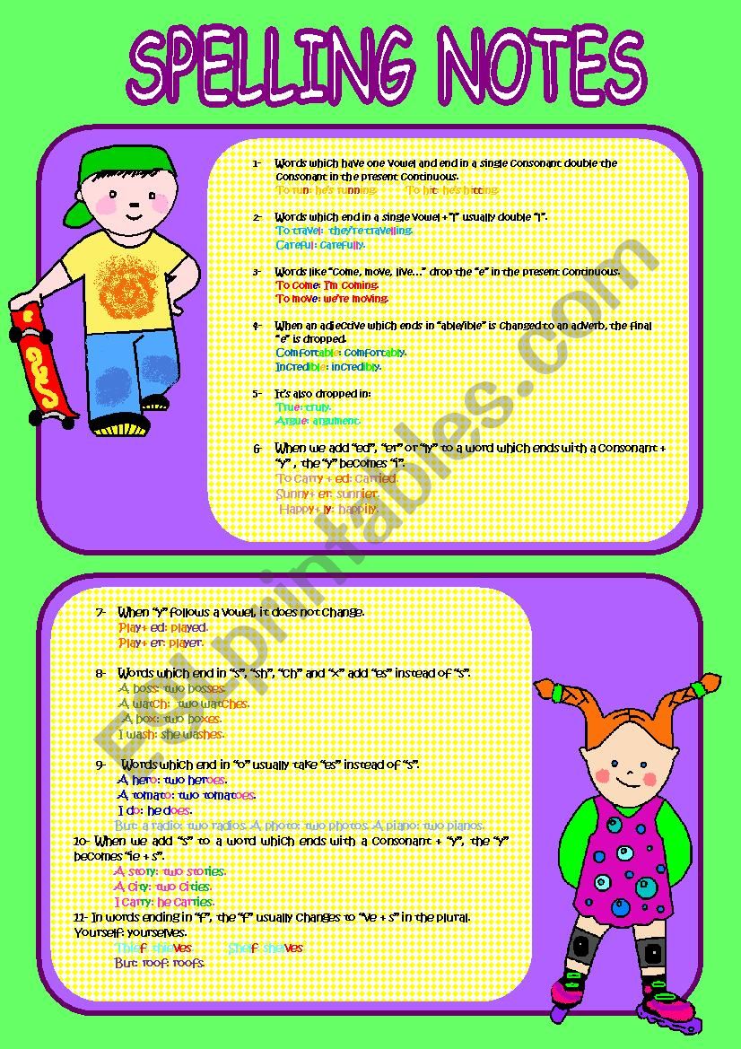 ALL ABOUT SPELLING. worksheet