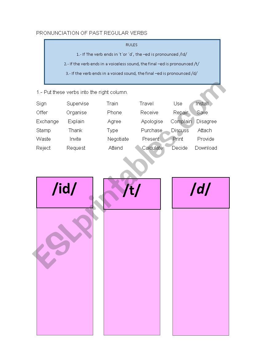 pronunciation regular past verbs