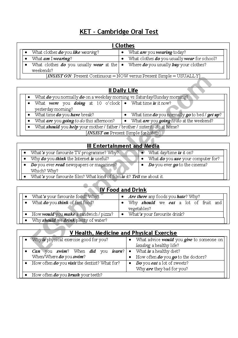 KET ANSWERING QUESTIONS PRACTICE