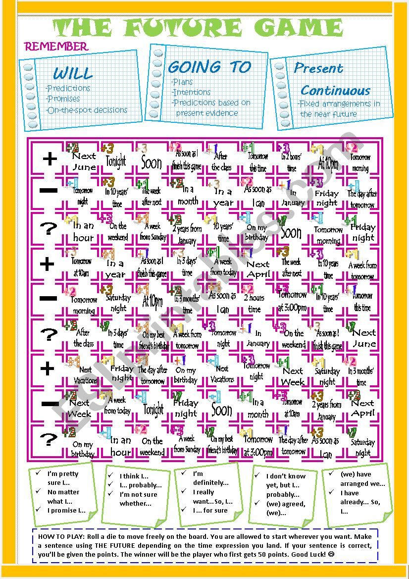 The Future Game  worksheet