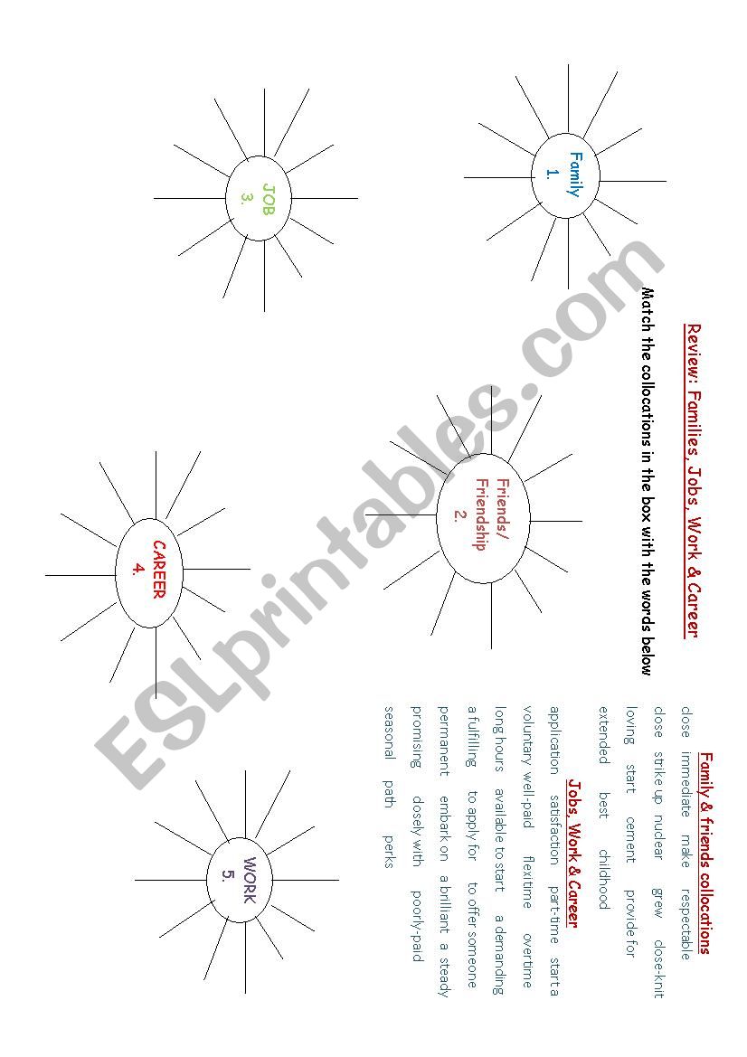Collocations Word Web for Family, Friends, Jobs & Careers
