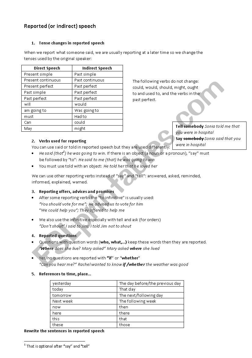 reported speech theory and practice