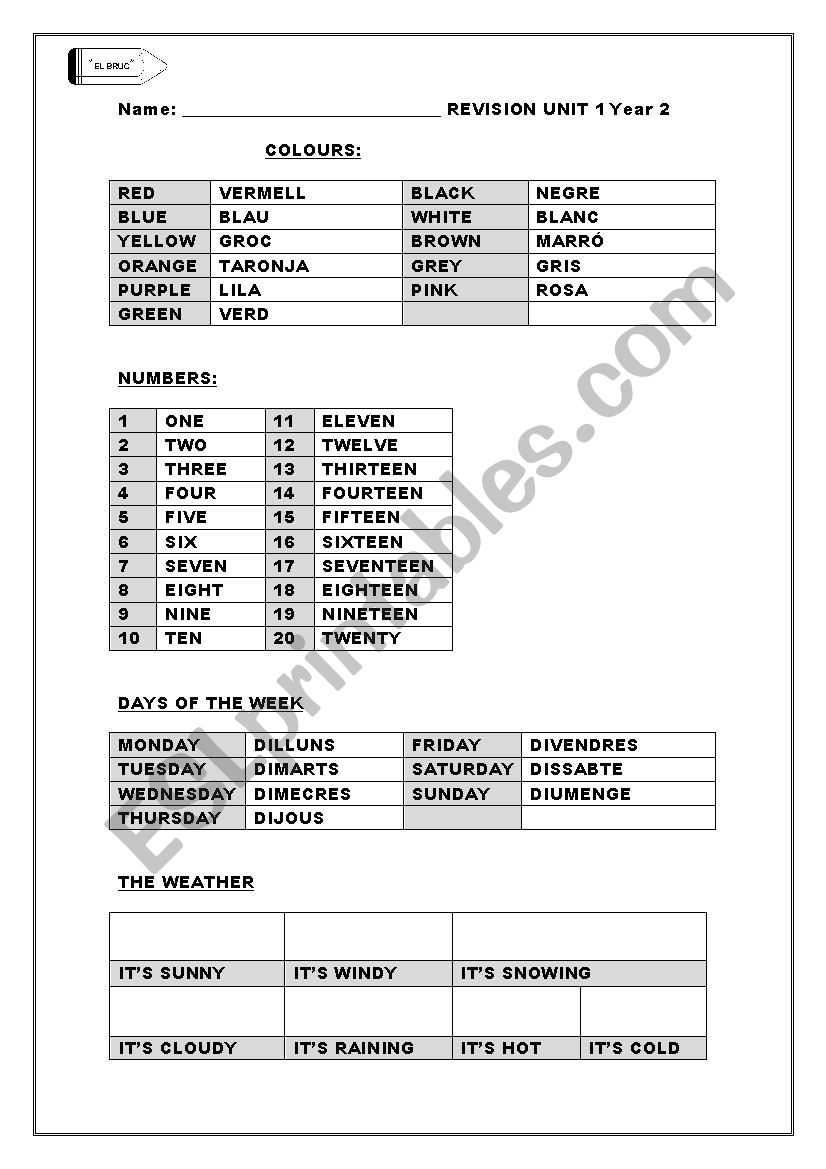 General revision worksheet