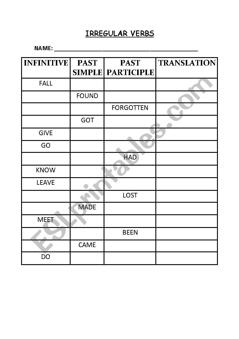 IRREGULAR VERBS TEST PART 1 worksheet