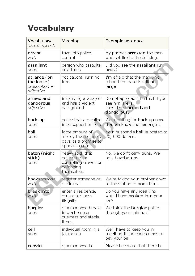 Policeman vocabulary worksheet