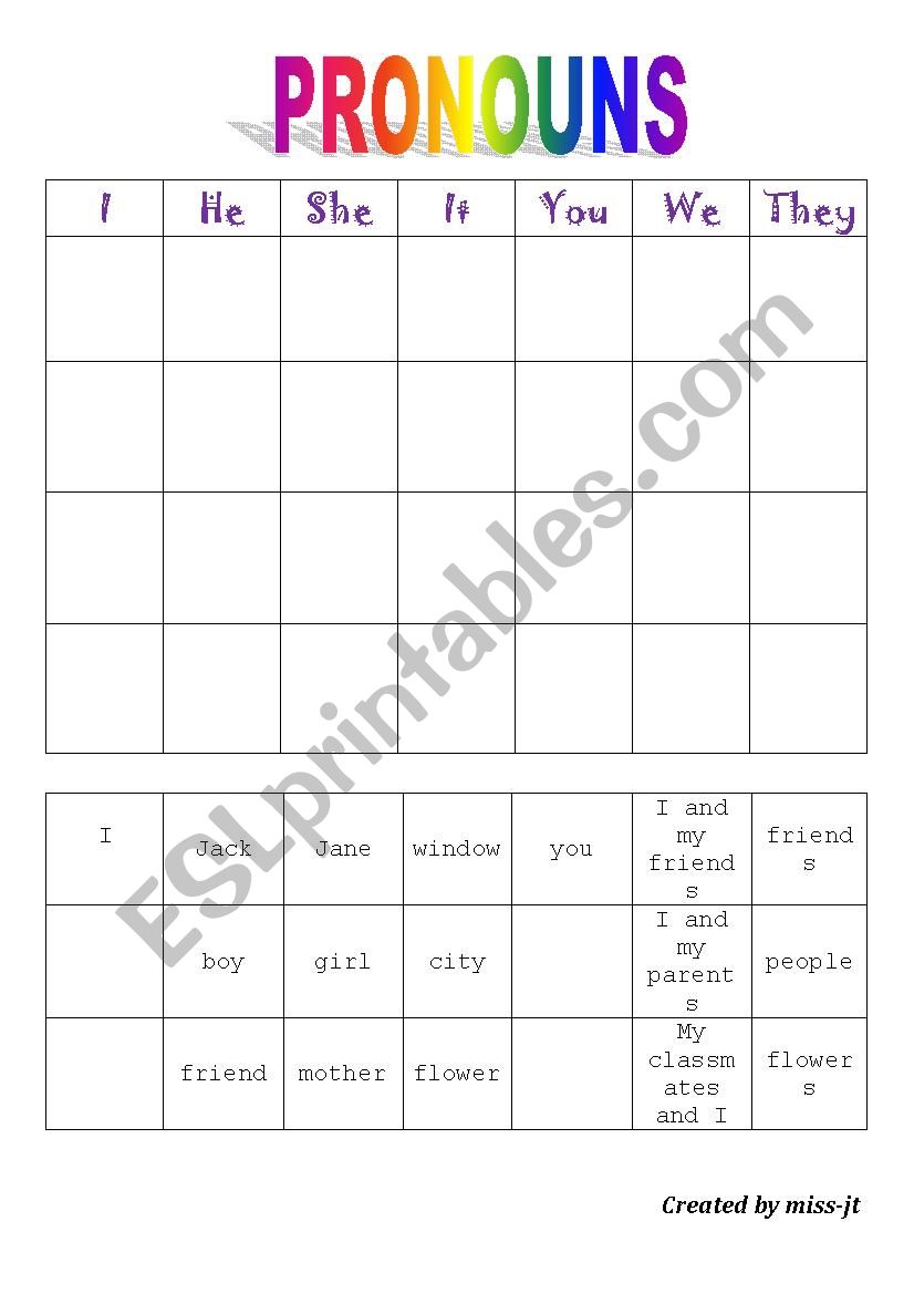 Personal pronouns  worksheet