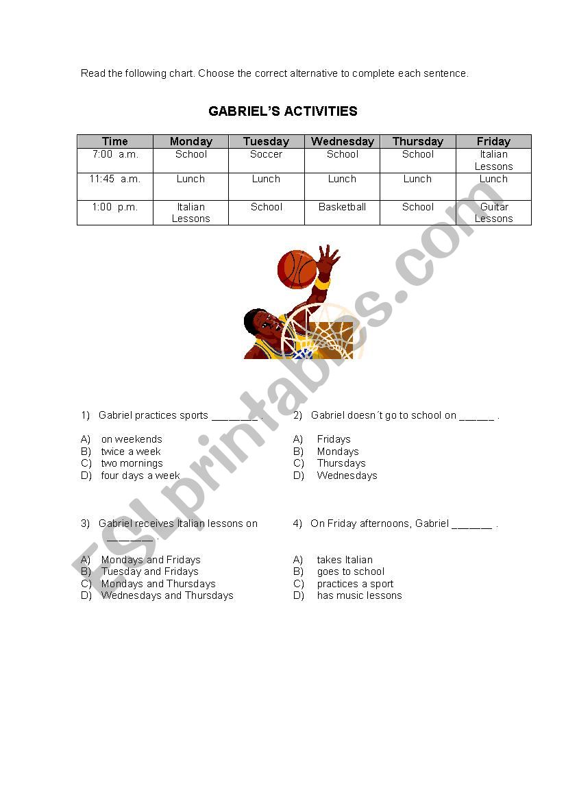 ACTIVITIES worksheet