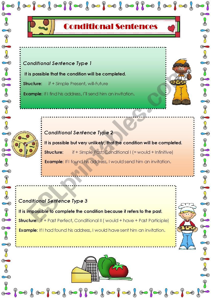 Conditionals worksheet