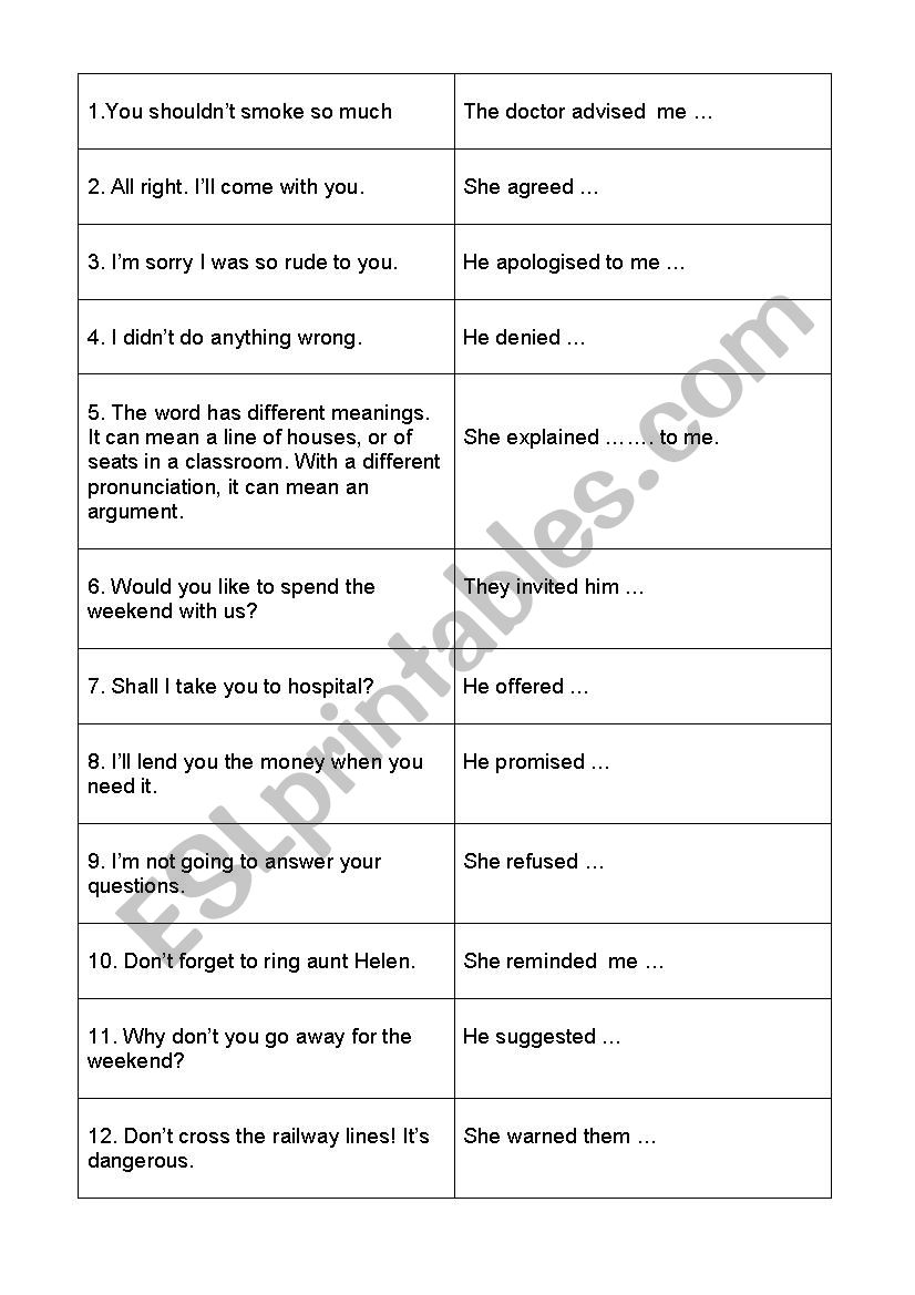 Reporting verbs worksheet