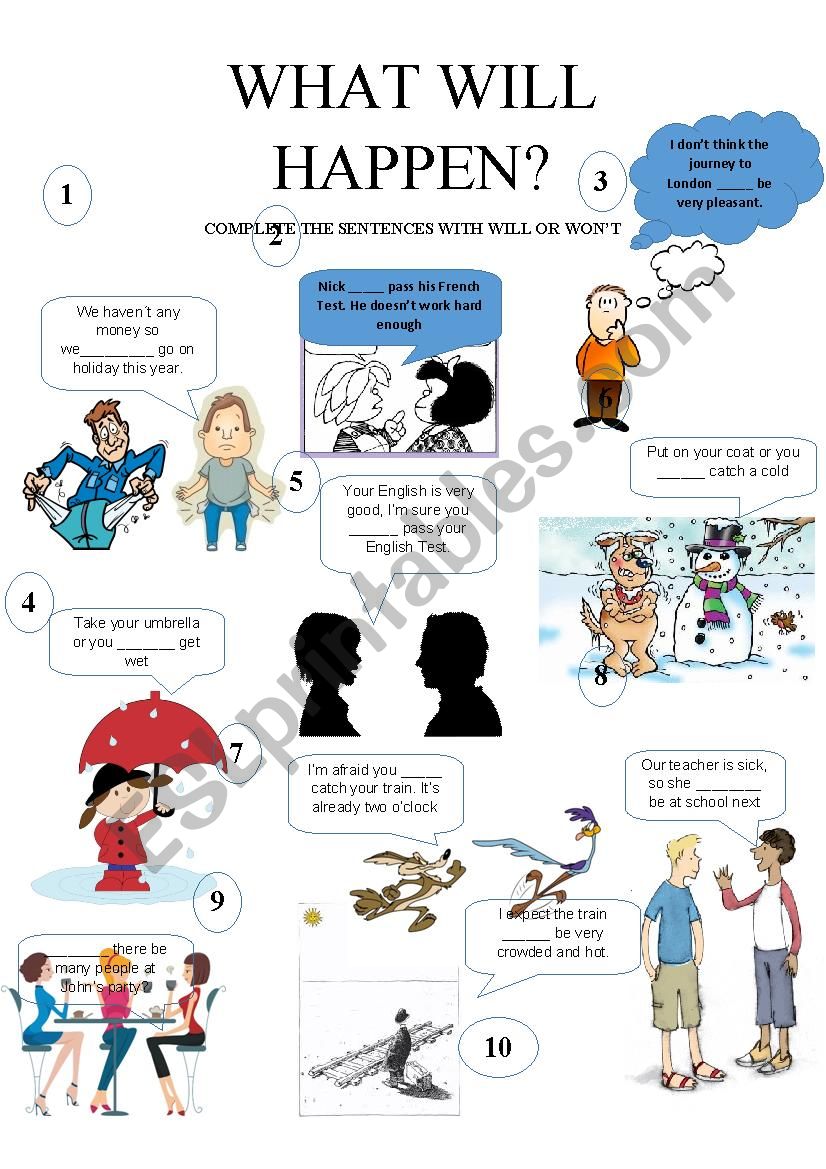 Will or Wont worksheet