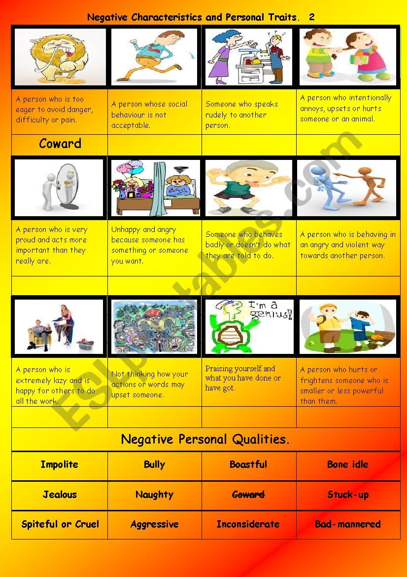 Negative Characteristics and Personal Traits.  2